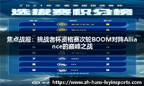 焦点战报：挑战者杯资格赛次轮BOOM对阵Alliance的巅峰之战