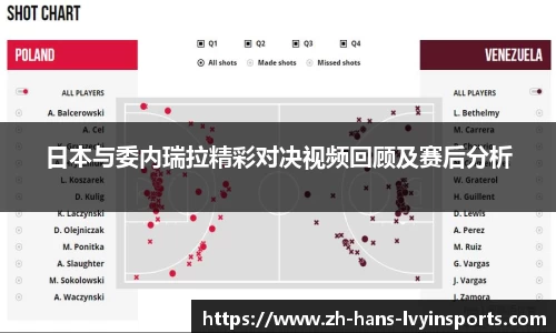 日本与委内瑞拉精彩对决视频回顾及赛后分析