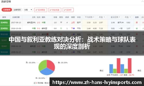 中国与叙利亚教练对决分析：战术策略与球队表现的深度剖析